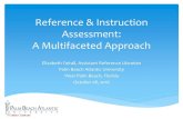 Reference & Instruction Assessment_FACRL 2016