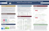 Intra-Target Microdosing (ITM) POC in Humans ACCP 2016 Poster