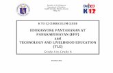 Edukasyong pantahanan at pangkabuhayan and technology and livelihood education grades 4 6 december 2013