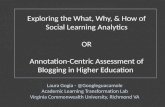 Annotation-Centric Assessment of Blogging in Higher Education