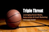 Triple Threat: Leveraging LinkedIn, Facebook and Google+ Business Pages