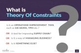 Understanding theory of constraints
