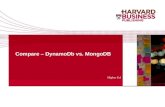 Compare DynamoDB vs. MongoDB