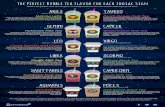 The Perfect Bubble Tea Flavor for Each Zodiac Sign [Infographic]