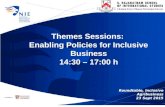 Enabling policies inclusive asia_2015