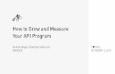 I Love APIs 2015: How to Grow and Measure your API Program