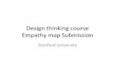 Design thinking empathy map