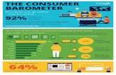 Consumer barometer uk_infographic_2015