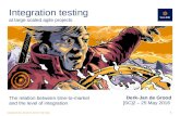 Integration testing in Scaled agile projects