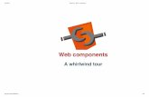 Future js - A whirlwind tour of web components