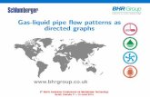 Slides gas liquid flow patterns as directed graphs