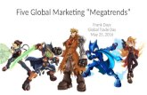 Five Global Marketing Megatrends