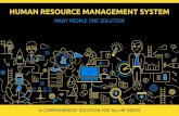 Human Resource Management System and Payroll
