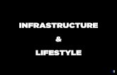 Infrastructure and sustainable lifestyles