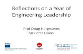 ICWES15 - Reflections on a Year of Engineering Leadership. Presented by Doug Hargreaves, Engineers Australia, Australia