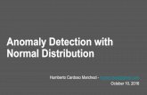 Building Anomaly Detections Systems