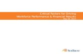 Critical Factors for Driving Workforce Performance and Financial Results