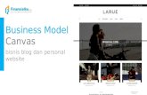 Business Model Canvas   Bisnis Blog dan Personal Website