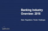Banking industry overview 2016