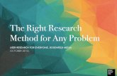 The Right Research Method For Any Problem (And Budget)