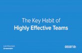 The Key Habit of Highly Effective Teams