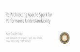 Re-Architecting Spark For Performance Understandability