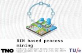 Bim based process mining master thesis presentation