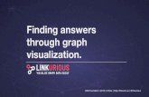 Finding answers through visualization (GraphDay Barcelona Feb 2016)