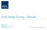 2016 Salesforce Denver User Group Salary Survey