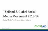 Thailand and Asia Social Media Data 2014 by Zocial, inc
