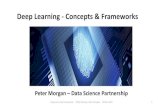 Deep Learning Frameworks slides