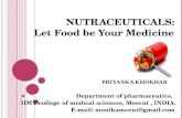 Nutraceuticals by Priyanka Khokhar