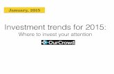 Investment Trends: Where to invest your attention in 2015