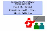 Concepts of Strategic Management