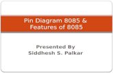 Pin diagram 8085