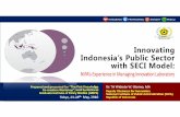 Innovating Indonesia's Public Sector with SECI Model: NIPA’s Experience in Managing Innovation Laboratory