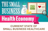 The Small Business Health Economy