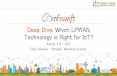LPWAN for IoT