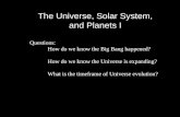Solar system & planets