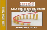 Kenya Leading Economic Inicators January 2017