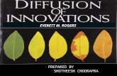 diffusion of Innovation everett rogers