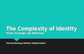 Complexity of Identity