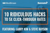10 Ridiculous Hacks to 5X Click-Through Rates