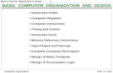 1 Basic Computer Organization & Design Computer Organization Prof. H. Yoon BASIC COMPUTER ORGANIZATION AND DESIGN Instruction Codes Computer Registers.