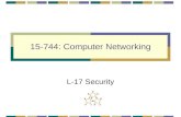 15-744: Computer Networking L-17 Security. L -17; 11-6-02© Srinivasan Seshan, 20022 Security Denial of service IPSec Firewalls Assigned reading [SWKA00]