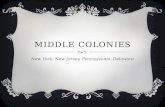 MIDDLE COLONIES New York, New Jersey, Pennsylvania, Delaware.