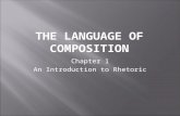 Chapter 1 An Introduction to Rhetoric.  Rhetoric: The art of analyzing all the choices involving language that a writer, speaker, reader, or listener.