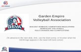 Garden Empire Volleyball Association 2015-2017 DOMESTIC COMPETITION REGULATIONS SIGNIFICANT VOLLEYBALL RULE CHANGES AND CLARIFICATIONS (To advance to the.