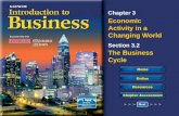 Chapter 3 Economic Activity in a Changing World Section 3.2 The Business Cycle.