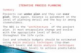 ITERATIVE PROCESS PLANNING Summary Projects can under plan and they can over plan. Once again, balance is paramount in the level of planning detail and.